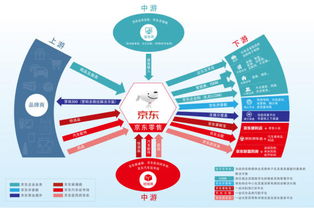 數據中心行業迎來新機遇 中國電子商會推動互聯網銷售創新升級